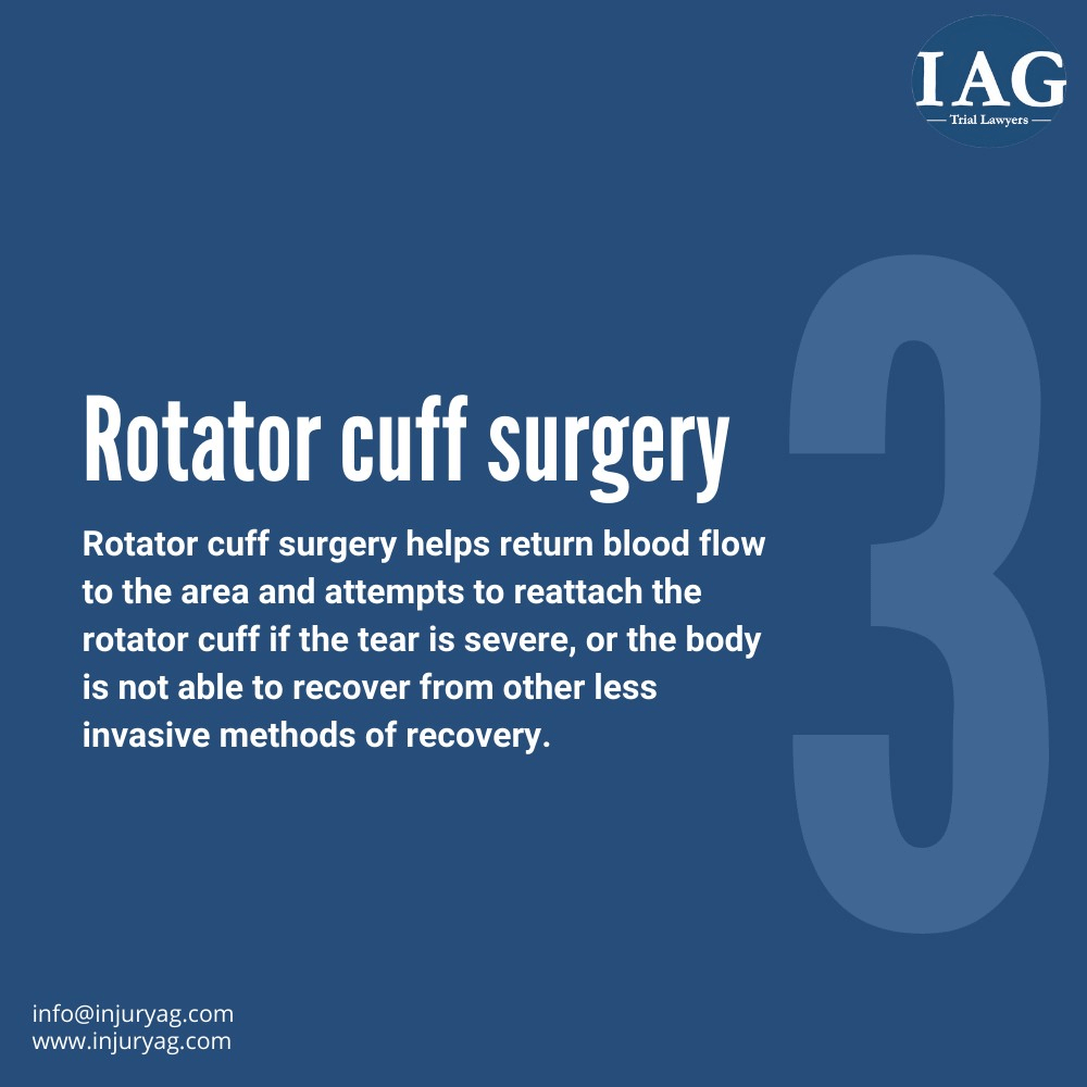 average settlement for rotator cuff surgery repair in california